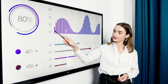 CWE – Steps to Grow your Business